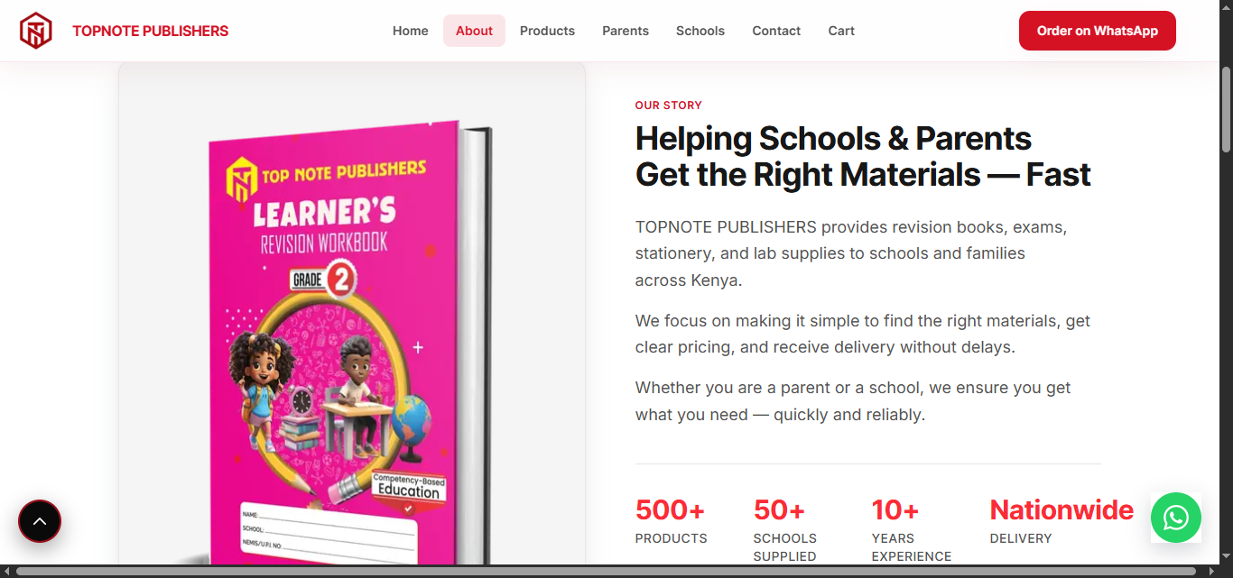Topnote about page with story, workbook visual, and business metrics